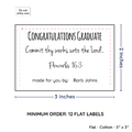 PPLR_HIDDEN_PRODUCT Large Text Only Label (2"x3"-Cotton)